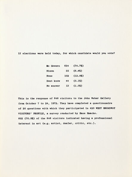 Hans Haacke, ‘Untitled, from The New York Collection for Stockholm’, 1973