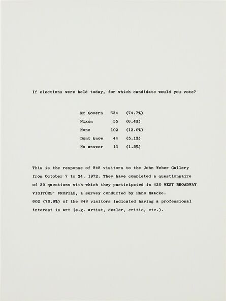 Hans Haacke, ‘Untitled, from The New York Collection for Stockholm portfolio’, 1973