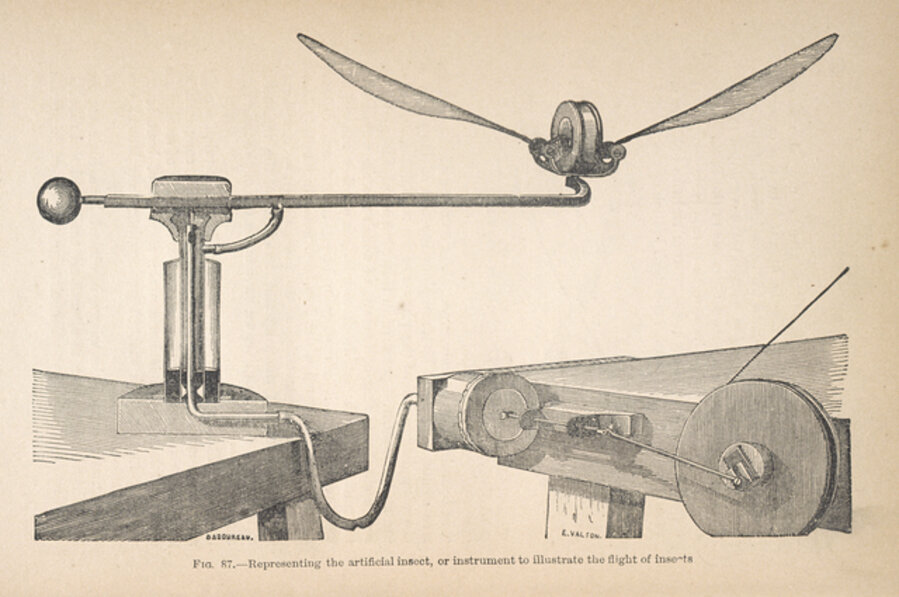 Fig. 87: Representing the artificial insect, or instrument to illustrate the flight of insects