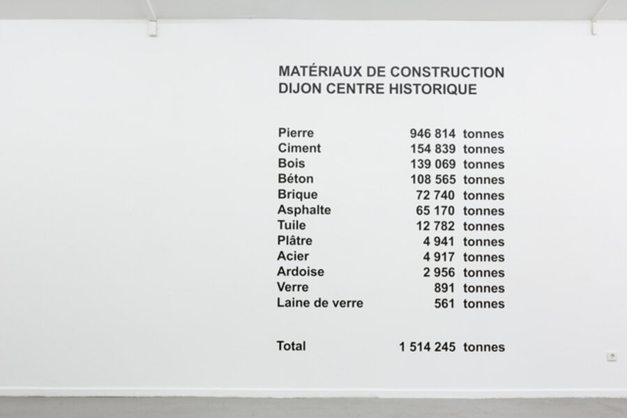 Construction Materials Dijon