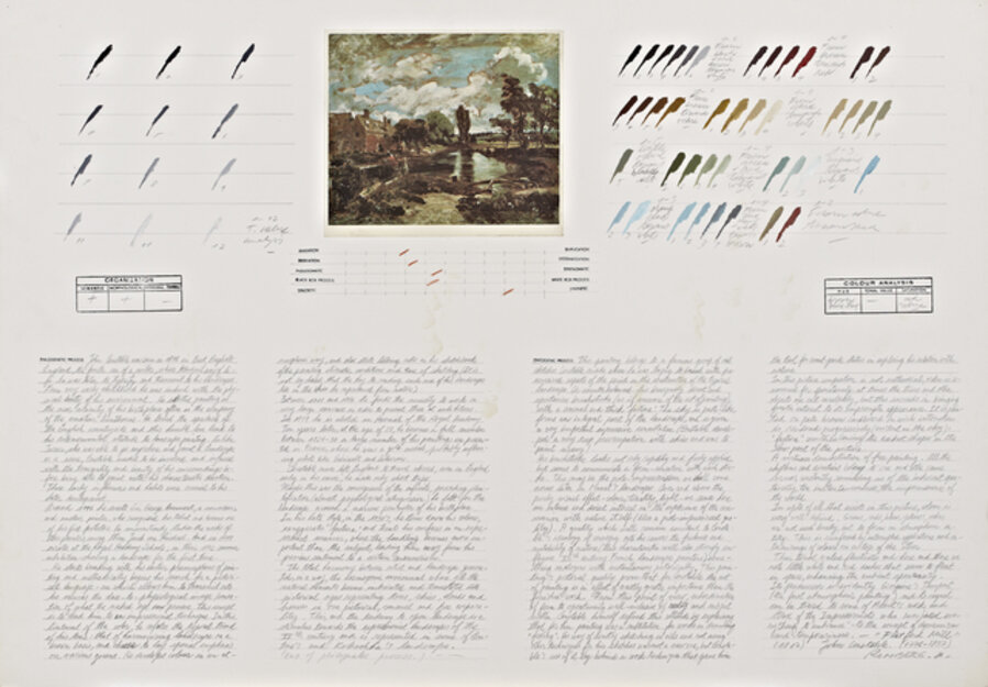 Analysis of "Flatford Mill" (John Constable)