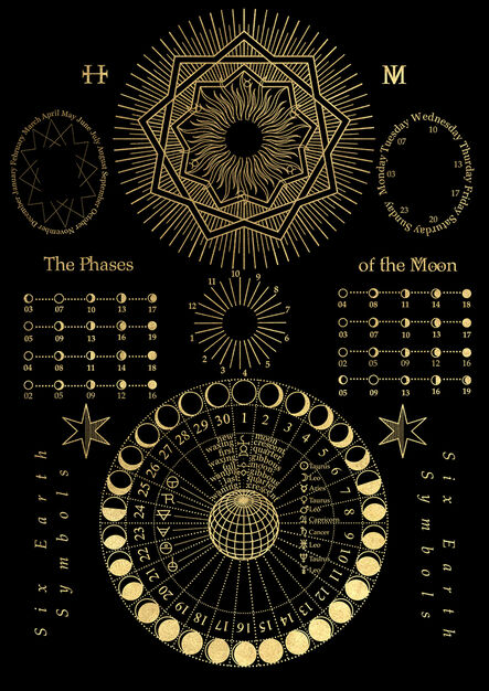 LEON KA, ‘Astral Chart’, 2020