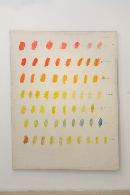 Osvaldo Romberg, ‘Colour Classification’, 1974