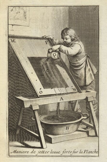 Abraham Bosse, ‘Maniere de jetter leaue forte sur la planche’, 1645