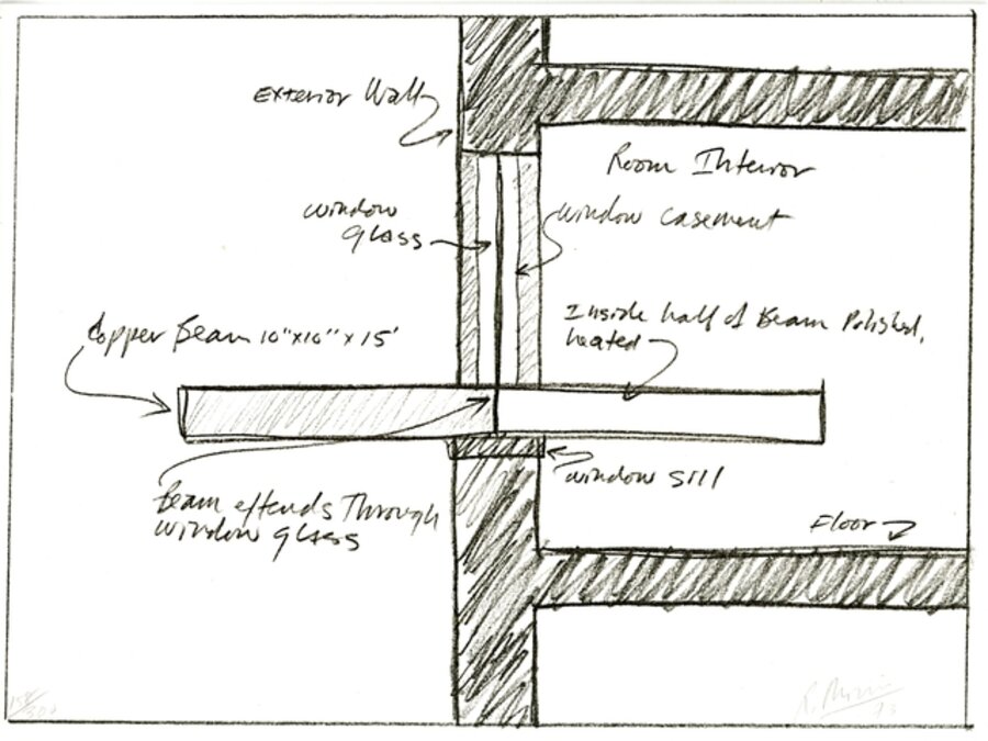 Untitled, from the Collection of Ileana Sonnabend and the Estate of Nina Castelli