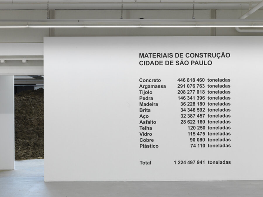 Construction Materials Sao Paulo