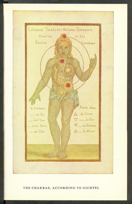 ‘The Theosophical body, from The Chakras; A Monograph’, 1927