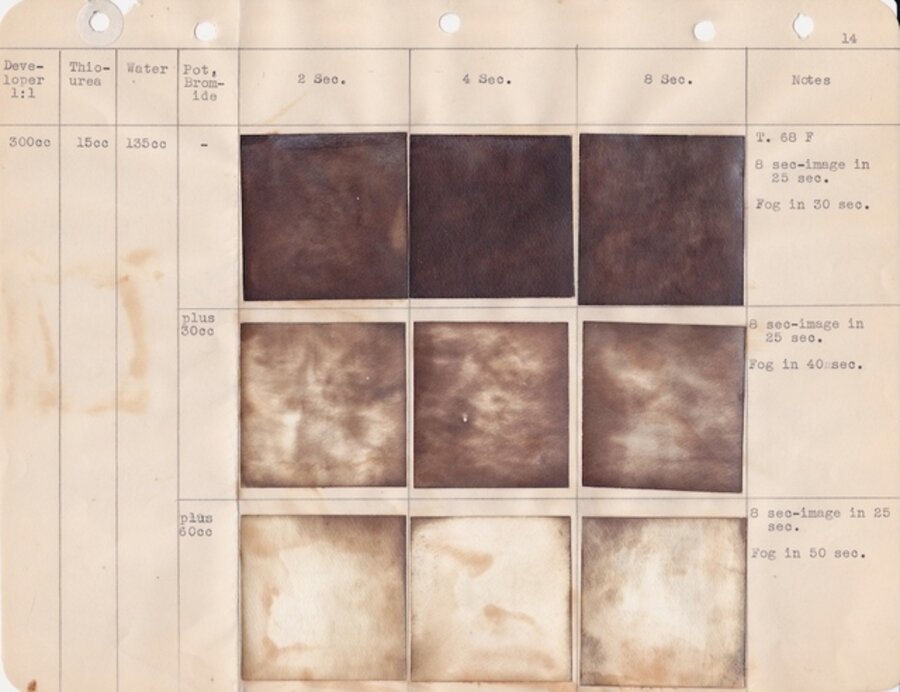 Experimental Series