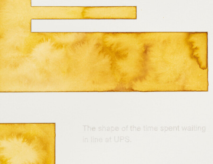 The Shape Series: The shape of the time spent waiting in line at UPS