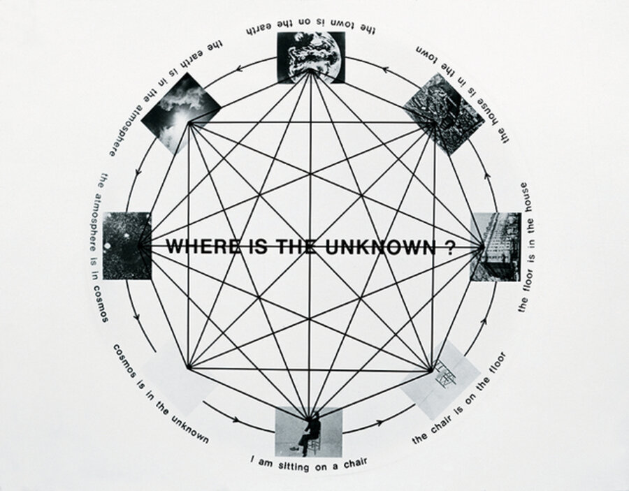 Where is the unknown