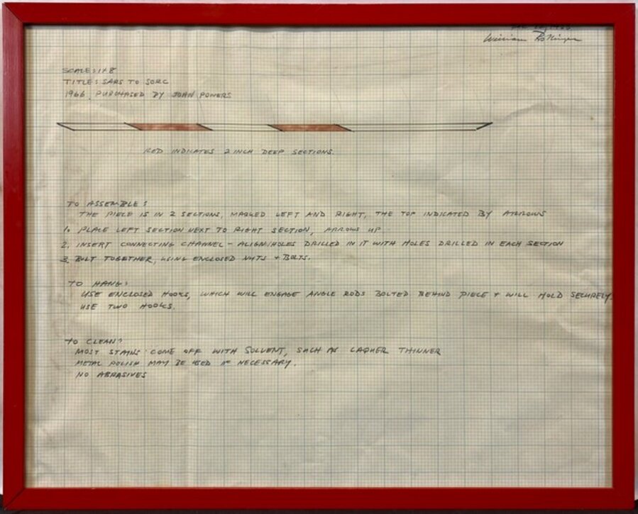 Study for Sars to Sorc