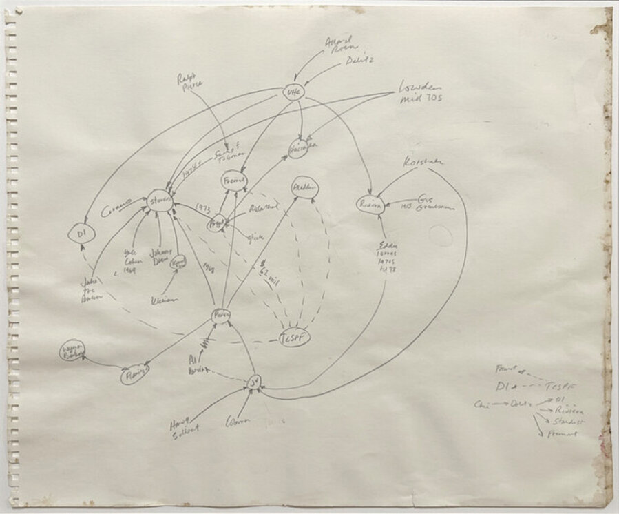 Untitled (Stardust)