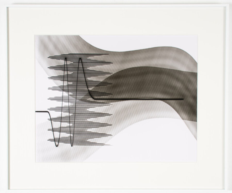 Rhythogramme