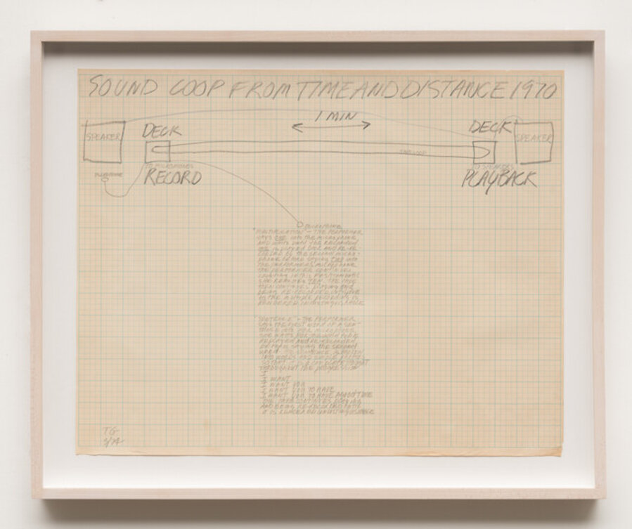 Sound Loop From Time And Distance 1970