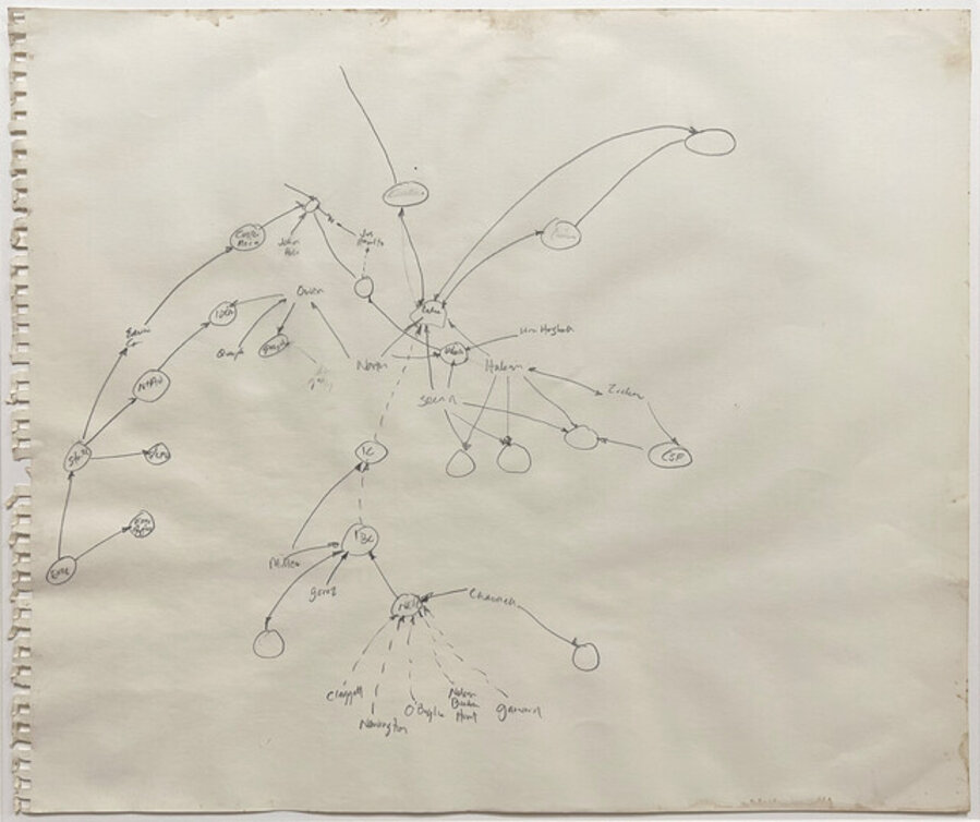 Untitled (IC/IBC)