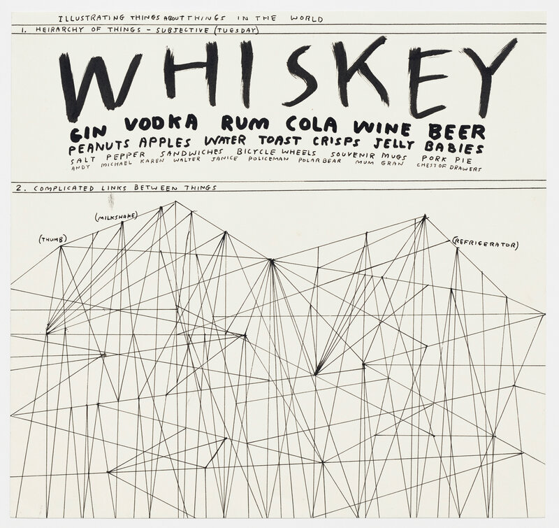 David Shrigley, ‘Untitled (Whiskey...)’, 1998, Drawing, Collage or other Work on Paper, Ink on paper, Mireille Mosler Ltd.