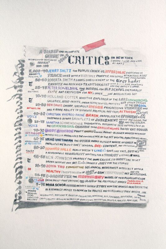 William Powhida, ‘An Incomplete and Biased Guide to Some Critics’, 2011, Drawing, Collage or other Work on Paper, Graphite colored pencil and watercolor on paper, Postmasters Gallery