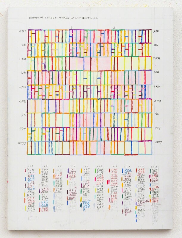 Leslie Roberts, ‘BROOKLYN STREET NAMES’, 2015, Painting, Acrylic gouache, graphite, ink, colored pencil on gessoed panel, Minus Space