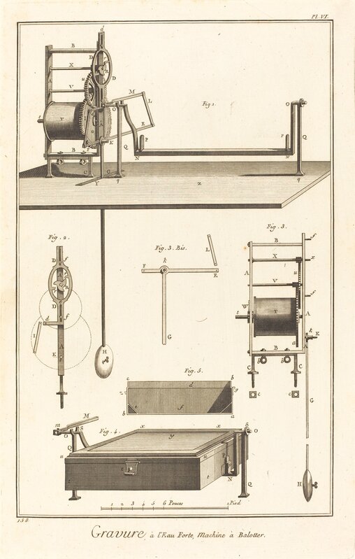 ‘Gravure à l'Eau Forte, Machine à Balotter: pl. VI’, 1771/1779, Print, Engraving on laid paper, National Gallery of Art, Washington, D.C.