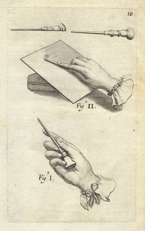 Abraham Bosse, ‘[Examples how to hold the burin]’, 1645, Etching, Getty Research Institute