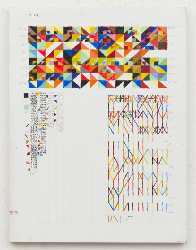Leslie Roberts, ‘ROME NOTES’, 2015, Painting, Acrylic gouache, graphite, ink, colored pencil on gessoed panel, Minus Space