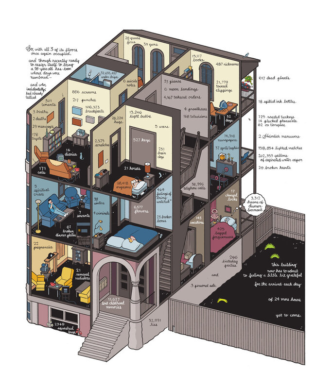 Chris Ware, ‘Building History’, 2013, Print, Giclee, Adam Baumgold Gallery