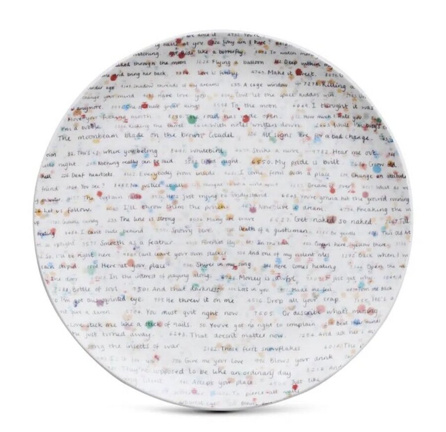 Titles and paint spots