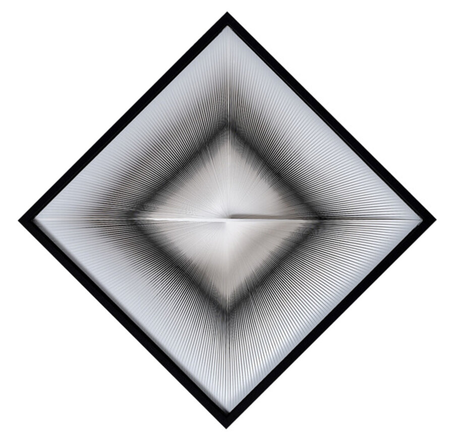 Dinamica visuale