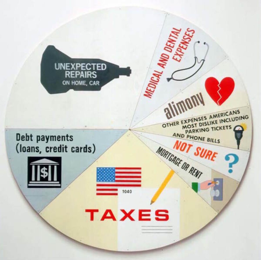 The bills american hate paying