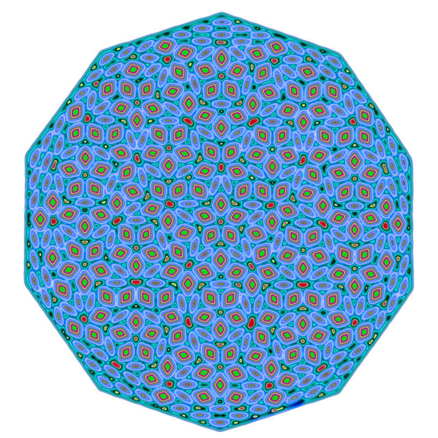 Kepler's Concetration