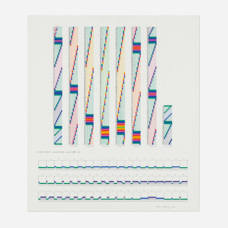 Sonakinatography Composition XVII