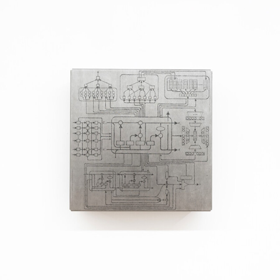 Diagram (Memory)