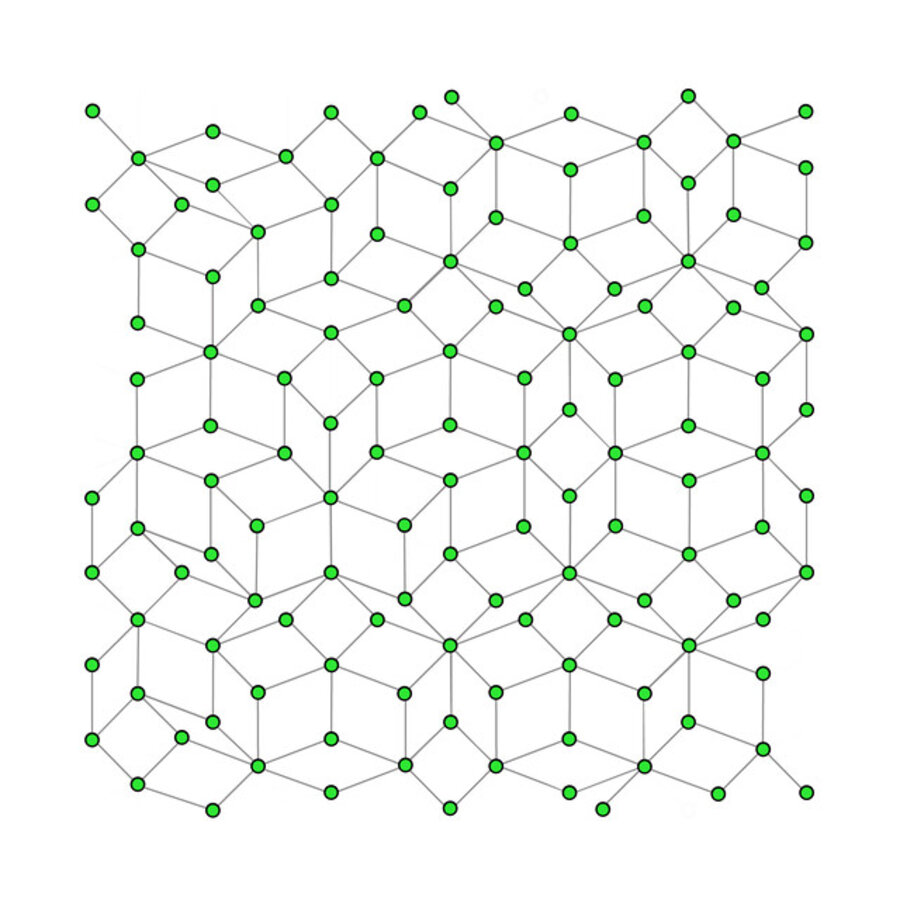 Zone Tool