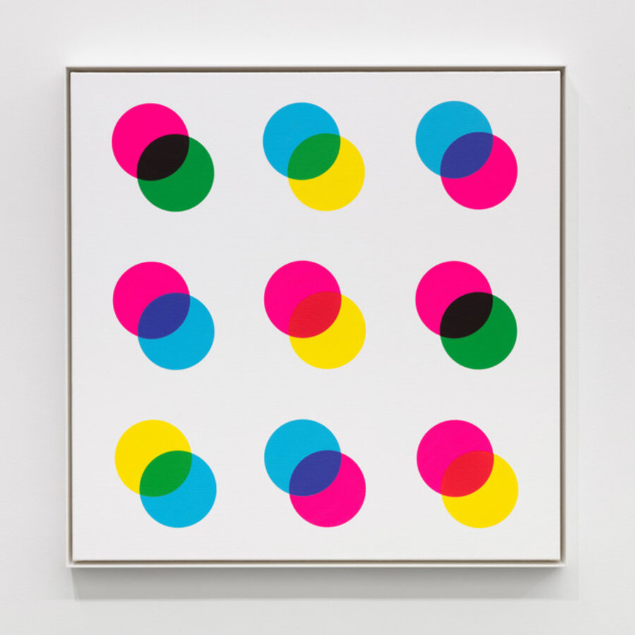 CMYK RGB