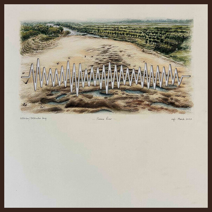 River Morphologies