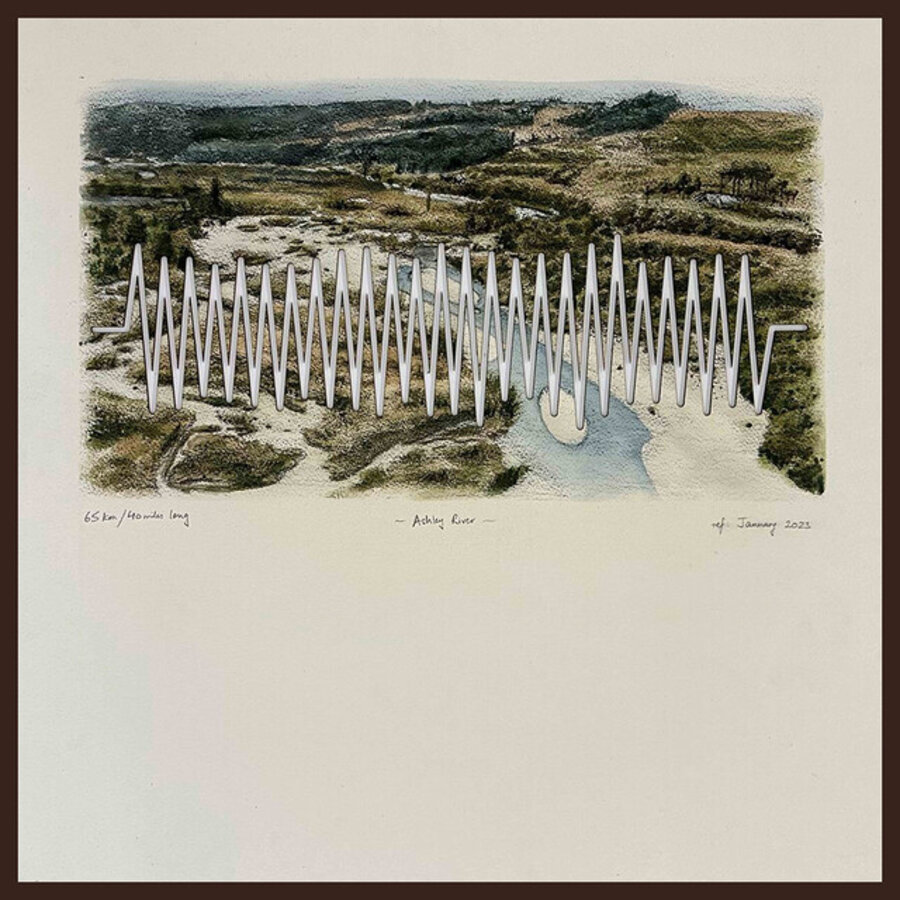 River Morphologies