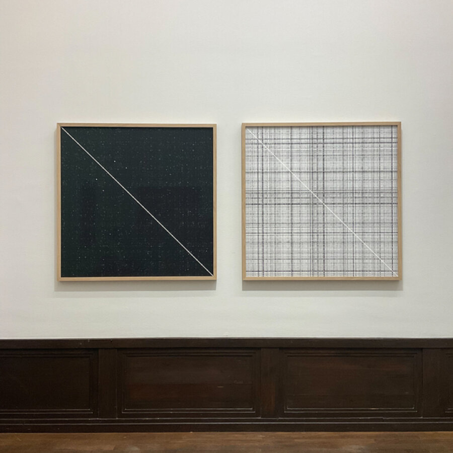 Similarity Matrix: Morphology, Semantics