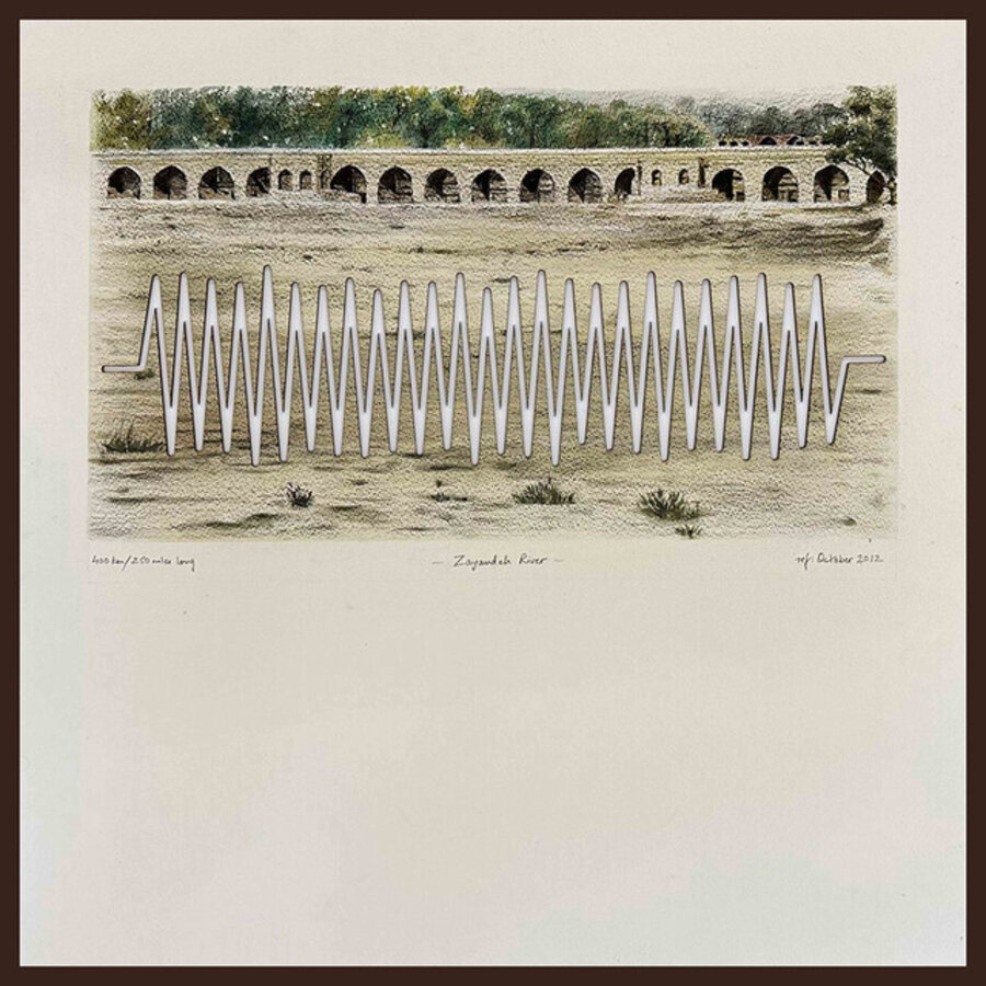 River Morphologies