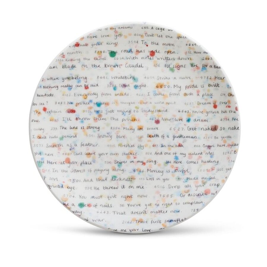 Titles and paint spots