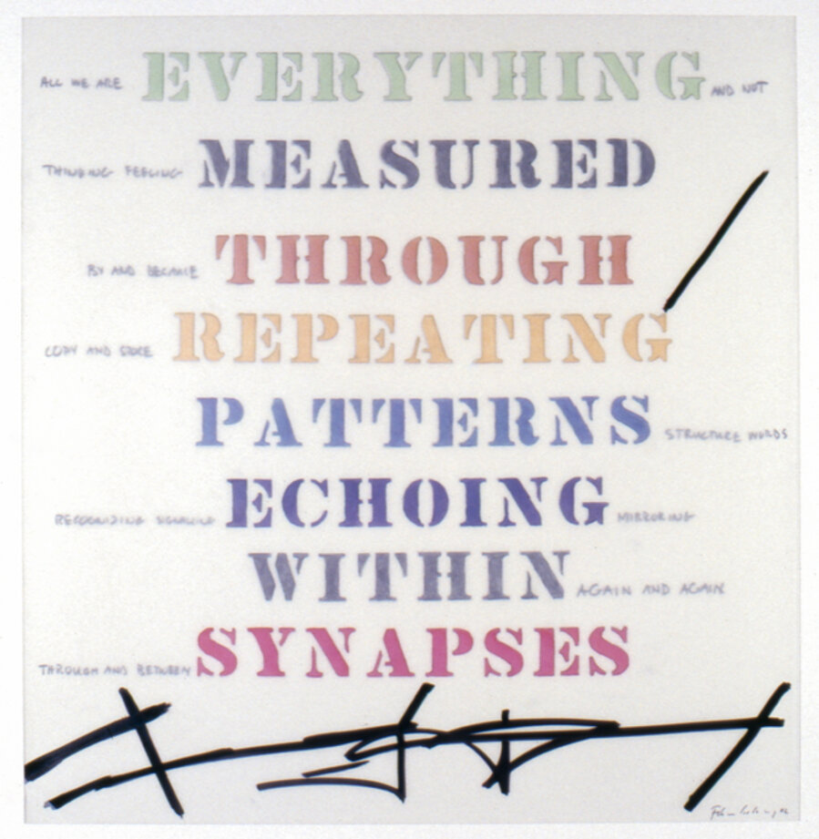Everything Measured