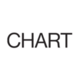 Logo of CHART 2021: Pre-programme