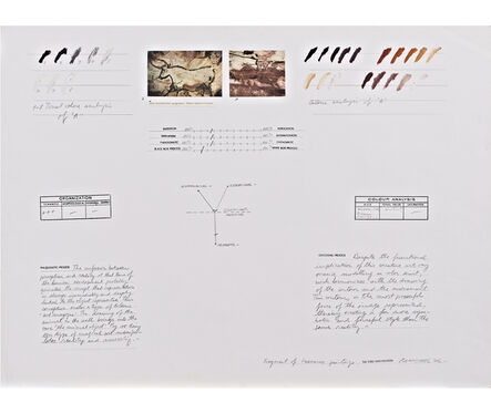 Osvaldo Romberg, ‘Analysis of a Fragment of Lascaux Paintings’, 1976