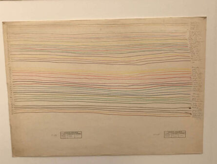 Osvaldo Romberg, ‘1-24 Colors’, 1970's