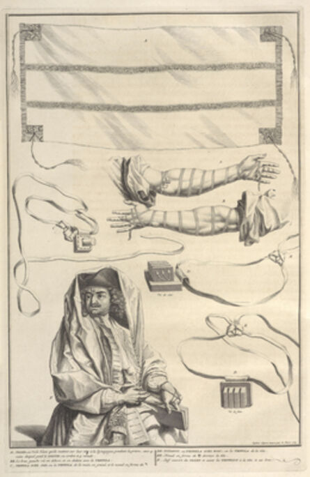 Bernard Picart, ‘Tallit, Tzitzit, Tefillin, and Some Other Customs of Prayer’, 1723