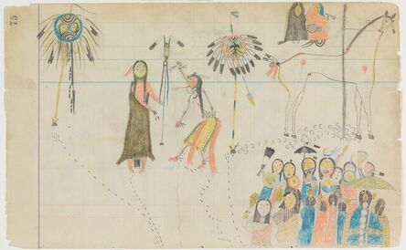 Attributed to Arapaho Artist A, ‘Ledger Drawing "Ghost Dance"’, ca. 1880