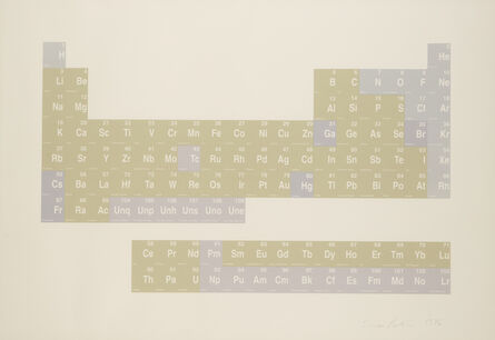 Simon Patterson, ‘Periodic Table 5’, 1995