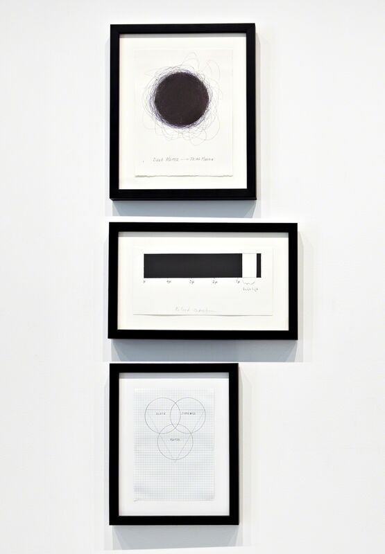 Vincent Como, ‘Footnotes to Dark Matter’, 2007, Drawing, Collage or other Work on Paper, Mixed media on paper, triptych, Minus Space