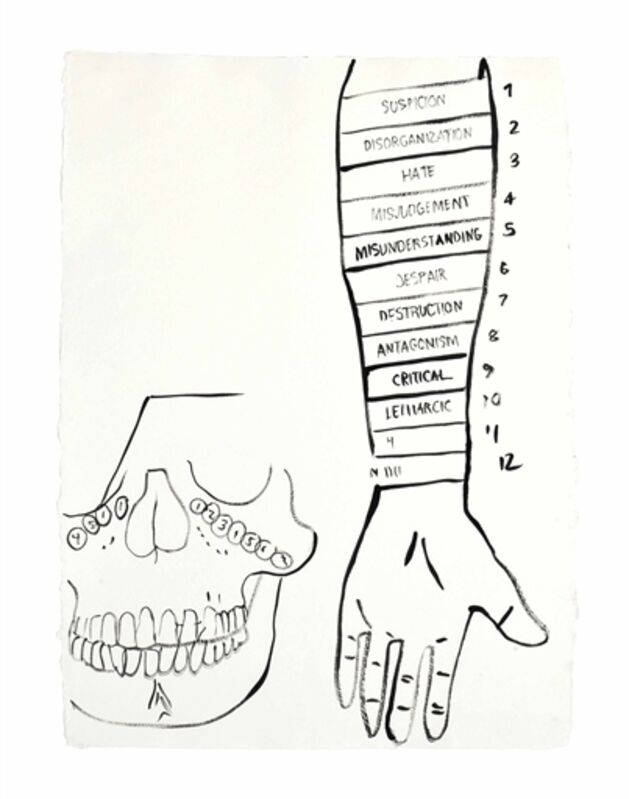 Andy Warhol, ‘Physiological Diagram’, Ink on paper, Christie's