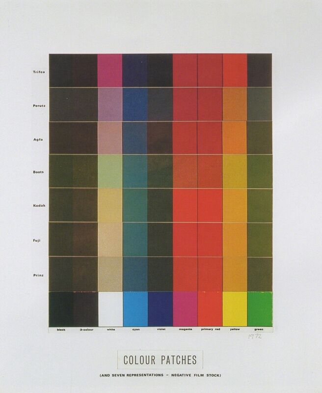 John Hilliard, ‘Colour Patches (And Seven Representations - Negative Film Stock)’, 1972, Photography, Colour photograph, Kodak colour patches and letraset on card, Richard Saltoun